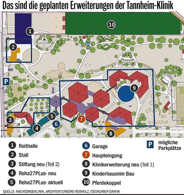Bild 1: Über 657.000 Euro! Sensationelles Ergebnis der SÜDKURIER-Spendenaktion für Nachsorgeklinik Tannheim