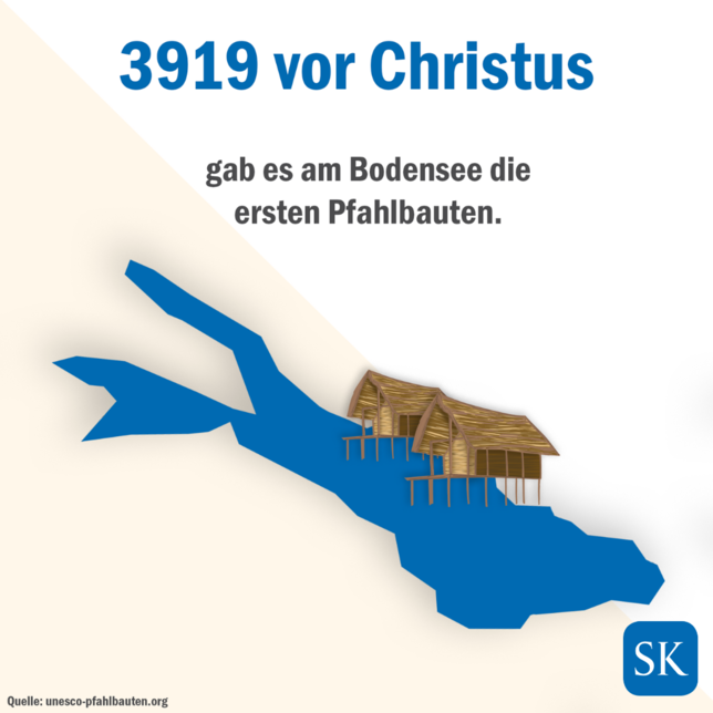Bild 1: Wie unsere Vorfahren auf dem Bodensee wohnten – Pfahlbauten und ihre Geschichte