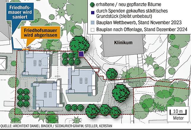Bild 1: Der Bebauungsplan Mirabellenwiese sorgt weiterhin für Ärger in Radolfzell.