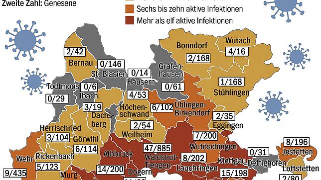 Die aktuellen Corona-Fälle im Landkreis Waldshut am 16. März. Sechs Gemeinden gelten derzeit als coronafrei.