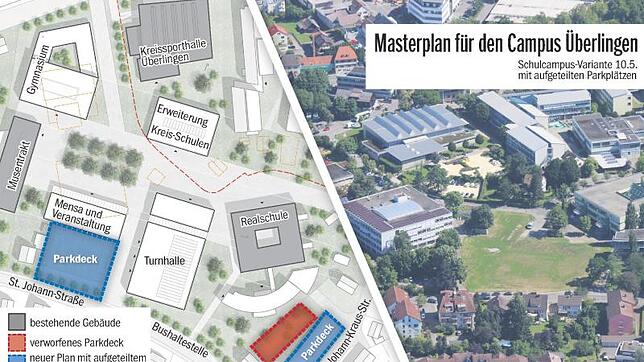 Bild : Masterplan Schulcampus beschlossen: Aus einem Parkdeck werden zwei