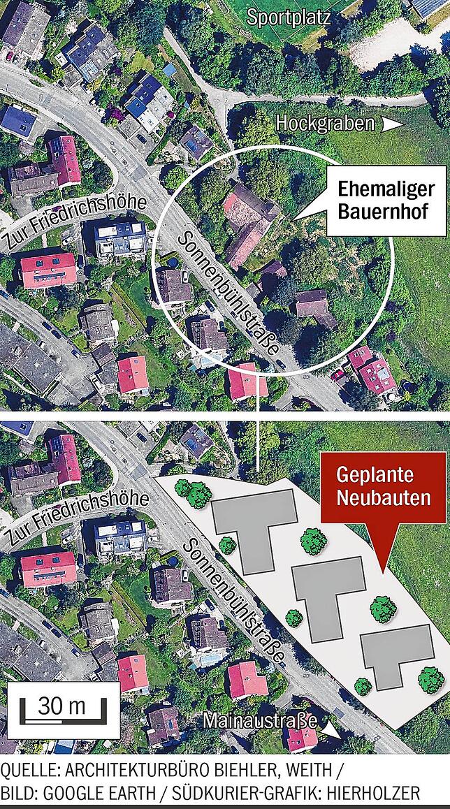 Bild 1: Bauernhof macht Wohnraum Platz: Bauherrin opfert ihr Geburtshaus für zukünftige Mieter