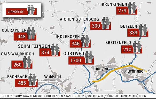 Bild 1: Hätten Sie es gewusst? Auch in den Ortsteilen gibt es viel zu erleben
