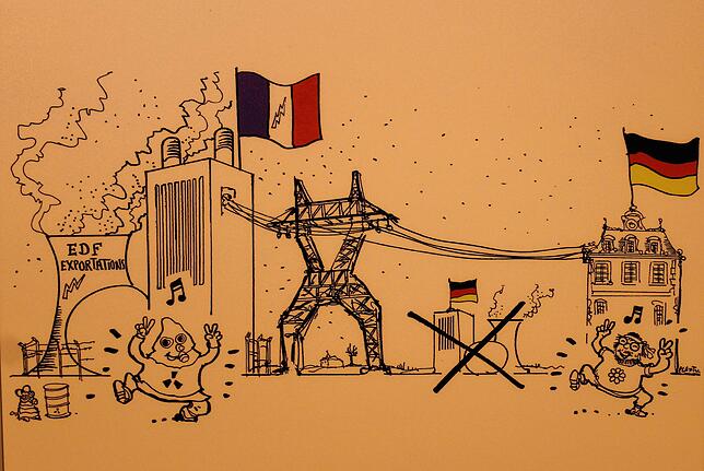 Bereits im Jahr 2000 freute sich Frankreich über die Abschaltung deutscher AKW, denn dadurch konnte Frankreich seinen Atomstrom nach ...