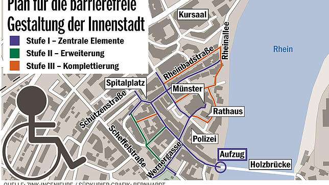 Bild : So soll die Bad Säckinger Innenstadt barrierefrei werden: Gemeinderat befürwortet &bdquo;Masterplan&ldquo;