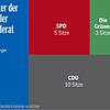 Bild :