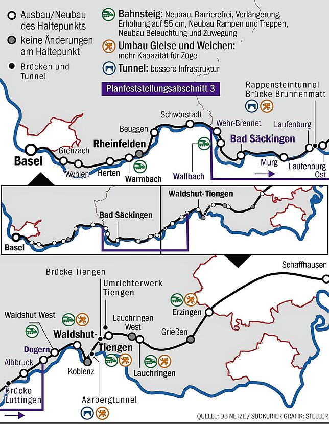 Bild 1: Bei der Elektrifizierung ist derzeit alles im zeitlichen Rahmen