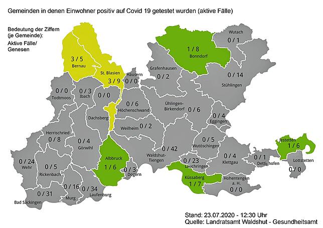 Aktive Corona-Infektionen und Zahl der Genesenen in den Städten und Gemeinden im Kreis Waldshut am 23. Juli 2020.