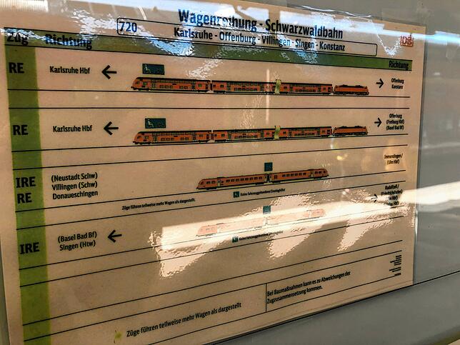 Die Wagenreihung der Schwarzwaldbahn: Nicht immer stimmen Abbildung und Realität überein.