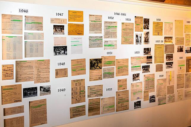 Die Historie des Vereins kann anhand der Ausstellungswände nachvollzogen werden.
