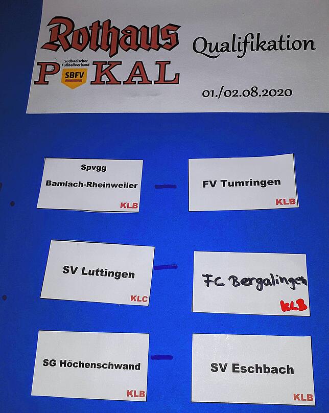 Qualifikation: Sechs Clubs müssen sich am 1./2. August für die Hauptrunde erst noch qualifizieren.