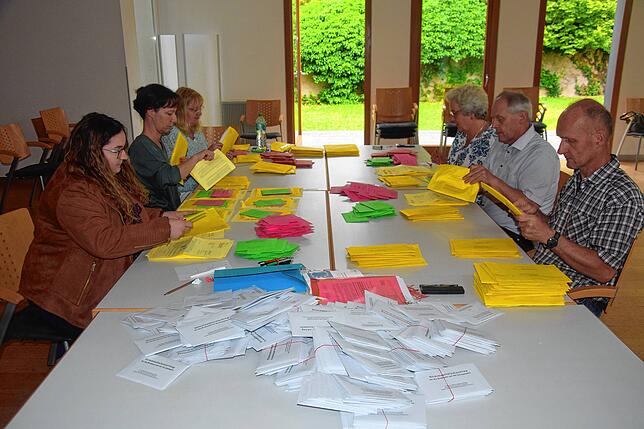 Kommunalwahl in Bad Säckingen Das Wahlergebnis in Bad Säckingen wurde von den Parteien sehr unterschiedlich bewertet.