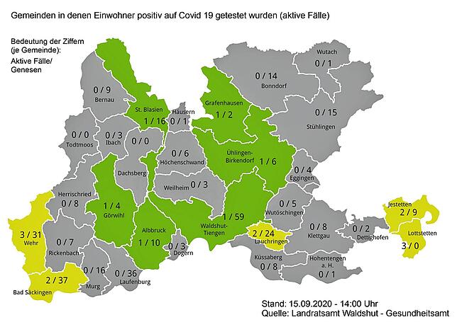 Zahl der Sars-CoV-2-Infektionen und Genesenen in den Städten und Gemeinden im Landkreis Waldshut am 15. September 2020.