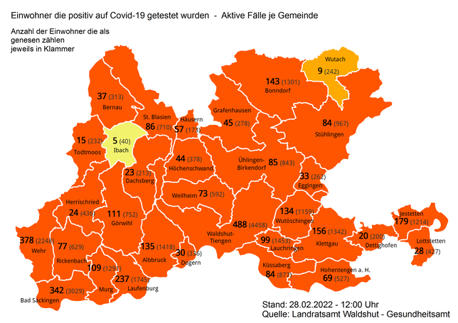 Die Zahl der aktiven Corona-Fälle im Kreis Waldshut liegt am Montag, 28. Februar 2022 bei 3439.
