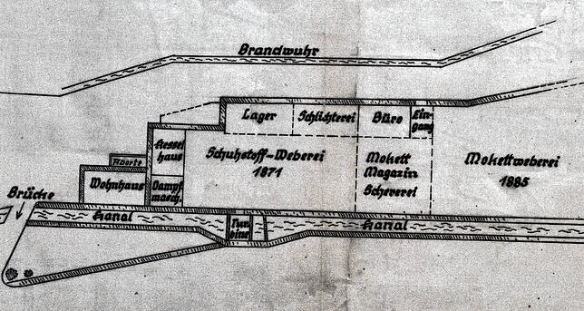 Plan der Firma Neflin & Rupp mit der 1885 erbauten Moquett-Weberei (Möbelstoffe). Friedrich Rupp wohnte mit seiner Familie recht ...