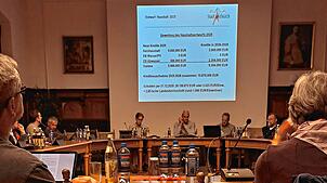 Das Gremium berät den Haushaltsplan 2025 und stimmt diesem in einer außerplanmäßigen Sitzung zu.