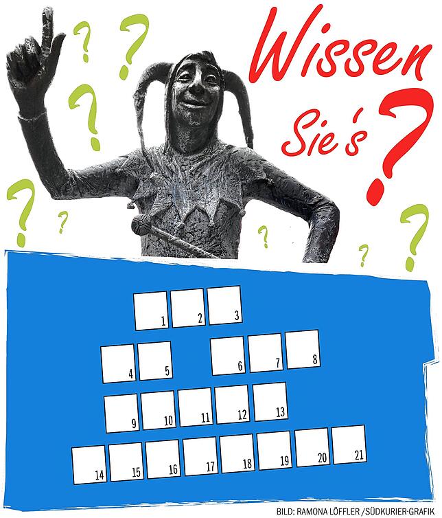 Bild 1: Eine neue Attraktion und ein kurioser Unfall : Wissen Sie noch, was 2024 in Stockach passierte?