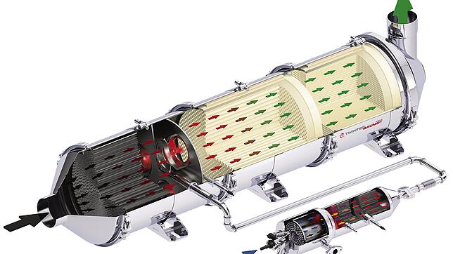 So funktioniert eine moderne Abgasreinigung beim Diesel: Pipi-Kat (Mitte): 
 Auch unter dem Namen SCR-Kat bekannt ist er die Wunderwaffe ...