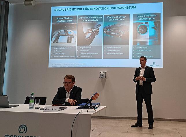 Finanzvorstand Björn Schutt (links) und Vorstandsvorsitzender Björn Twiehaus bei der Bilanzpressekonferenz. Sie bilden seit Anfang des ...