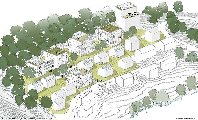 So soll das Wohngebiet "Am Kaltenbach" aussehen. Grafik: Gies Architekten