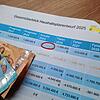 Für dieses Jahr rechnet die Engener Kämmerin noch mit einem knappen positiven Ergebnis beim städtischen Haushalt.