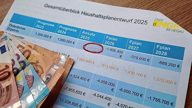 Für dieses Jahr rechnet die Engener Kämmerin noch mit einem knappen positiven Ergebnis beim städtischen Haushalt.