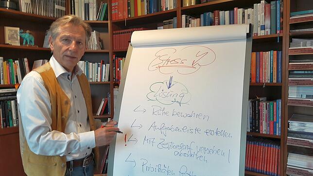 Der Markdorer Business Coach Roland M. Löscher zeigt auf einem Flipchart Schritte einer Lösungsmöglichkeit zum Verringern von Stress auf.