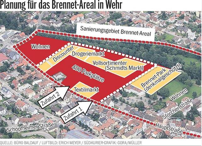 Bild 1: Brennet-Areal nimmt wieder Fahrt auf