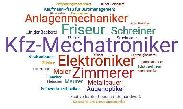 Bild 3: Azubis in der Region: Zu wenig Lehrlinge, eine schwächelnde Konjunktur, kein Auftritt bei &bdquo;Jobs for Future&ldquo; &ndash; So geht es dem Handwerk im Schwarzwald-Baar-Kreis