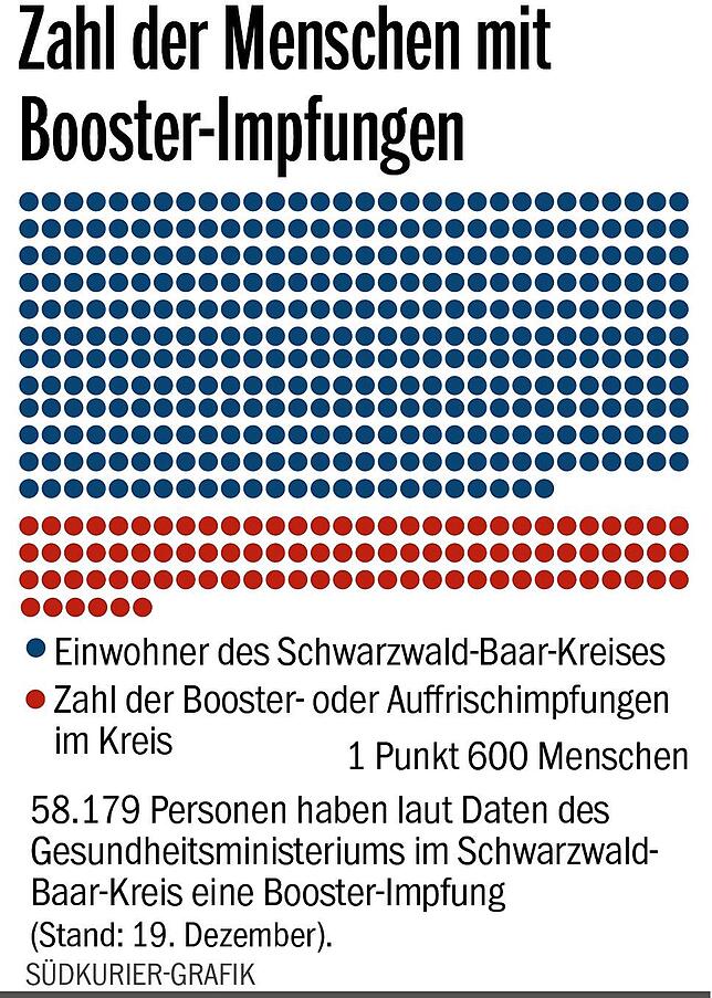 Bild 3: Ein Vergleich der Zahlen: Corona-Spaziergänger&ldquo; sind eine provozierende Minderheit &ndash; die Mehrheit schweigt