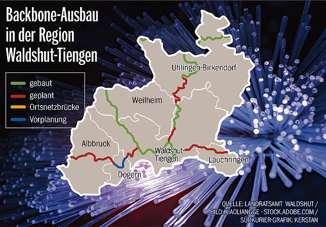 In Nachbarschaft der großen Kreisstadt Waldshut-Tiengen weist das Backbone noch Lücken auf: Bis 2021 soll die Verbindung ...