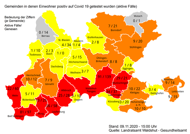 Zahl der aktiven Infektionen und der Genesenen in den Städten und Gemeinden im Landkreis Waldshut am 9. November 2020.