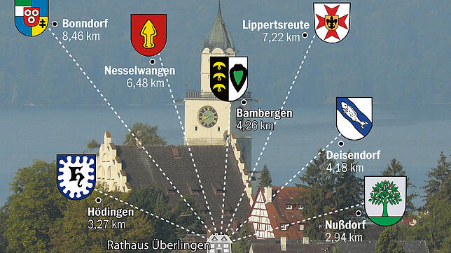 Wie geht es nach den Wahlen in Überlingens Ortschaften weiter?