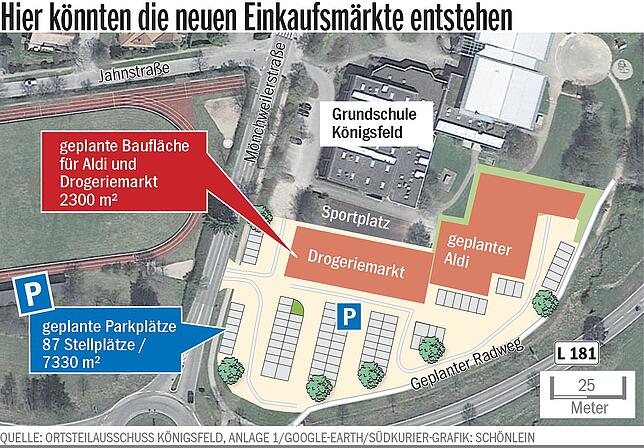 Bild 1: "Brauchen wir Aldi und Rossmann?" 50 Bürger diskutieren mit Bürgermeister Link über Pro und Contra der Marktansiedlung