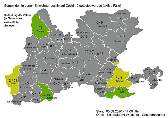 Zahl der aktiven Sars-CoV-2-Infektionen und der Genesenen in den Städten und Gemeinden im Landkreis Waldshut am 3. August 2020.