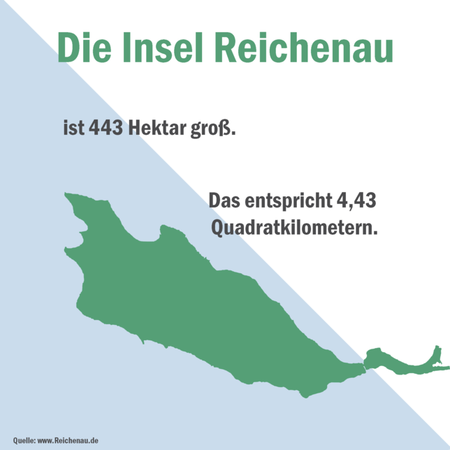 Bild 1: So groß ist die Reichenau