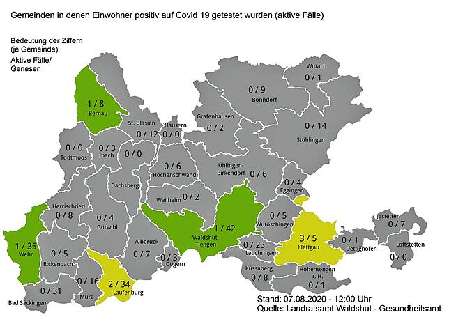 Zahl der aktiven Sars-CoV-2-Infektionen und der Genesenen in den Städten und Gemeinden im Kreis Waldshut am 7. August 2020.