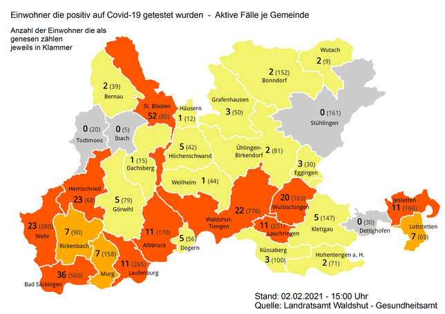 Am Dienstag, 2. Februar, gibt es im Landkreis Waldshut 283 aktive Fälle (-2) und 34 bestätigte Virus-Mutationen (+20).