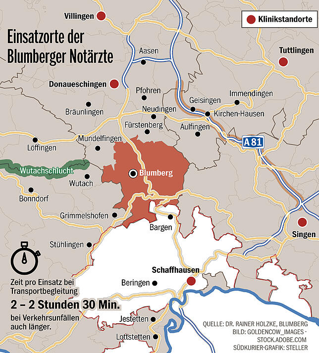 Bild 1: Der Notarzt-Standort Blumberg bleibt ein Dauerthema