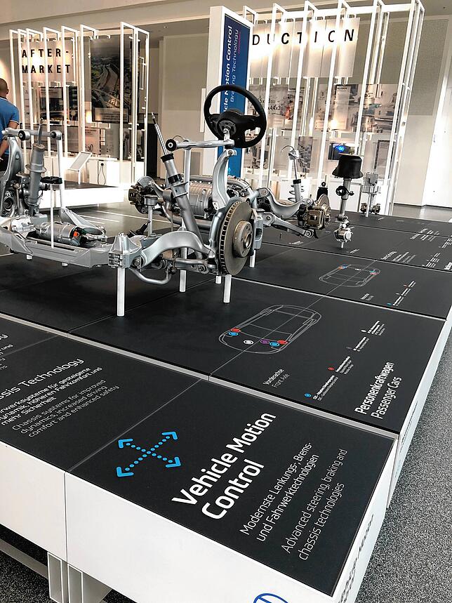Es ist ein Baukasten an Systemen, von der Lenk-, Brems- oder Fahrwerktechnologie, an dem sich die Automobilhersteller weltweit bedienen.