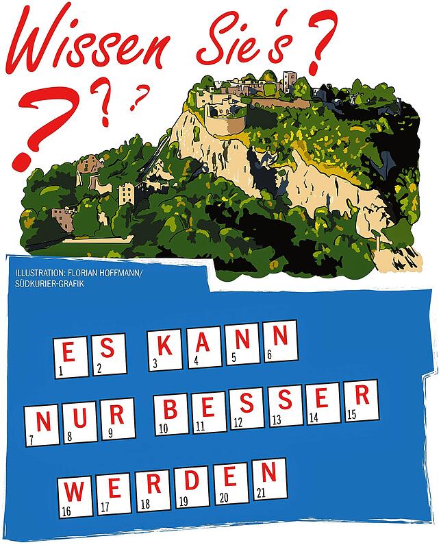 Der Lösungssatz soll Rückblick und Mutmacher zugleich sein.