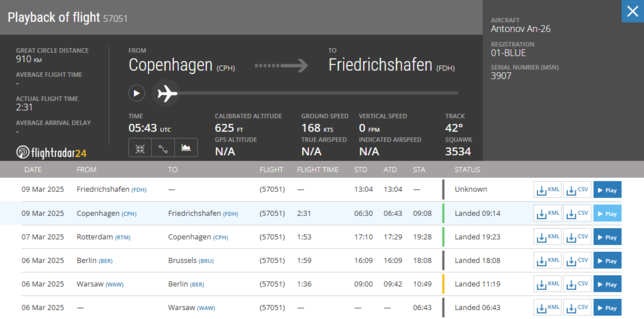 Von Warschau über Berlin, Brüssel, Rotterdam und Kopenhagen nach Friedrichshafen. Diese Route flog die Antonow An-26 in den vergangenen ...