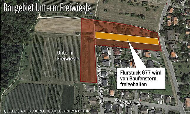 online_Unterm Freiwiesle