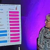 Antje Baldischwieler stellt die zehn beliebtesten Ausbildungsberufe für Mädchen und Jungen des Jahres 2019 in Deutschland vor. Die ...