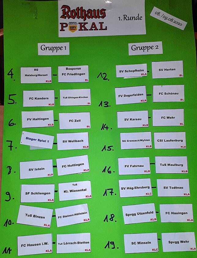1. Hauptrunde: Die Partien der Gruppen 1 und 2 am 8./9. August.