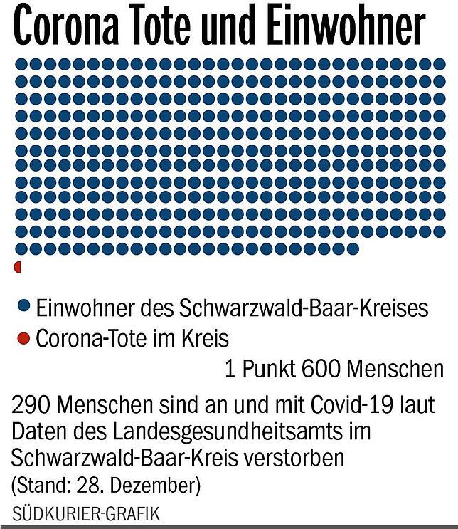 Bild 4: Ein Vergleich der Zahlen: Corona-Spaziergänger&ldquo; sind eine provozierende Minderheit &ndash; die Mehrheit schweigt