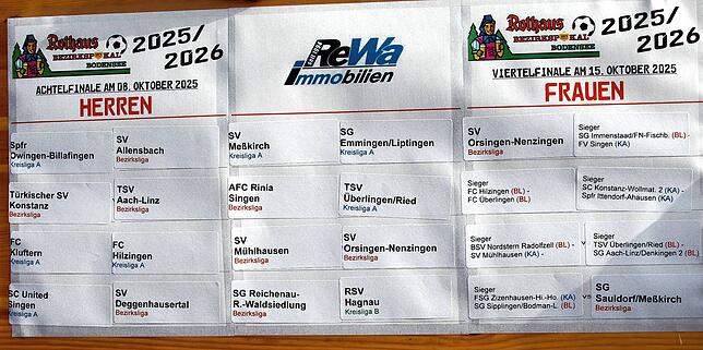 Bild 17: SV Deggenhausertal schlägt TSV Aach-Linz 3:0. Wir waren mit der Kamera dabei!