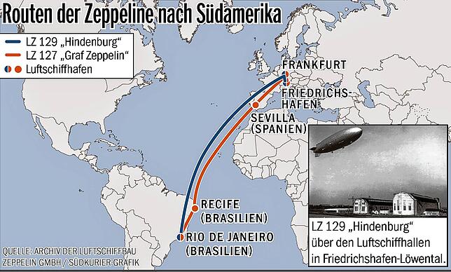 Bild 2: Exotische Route: Warum die Zeppeline damals an die Copacabana gefahren sind &ndash; und erst später nach New York