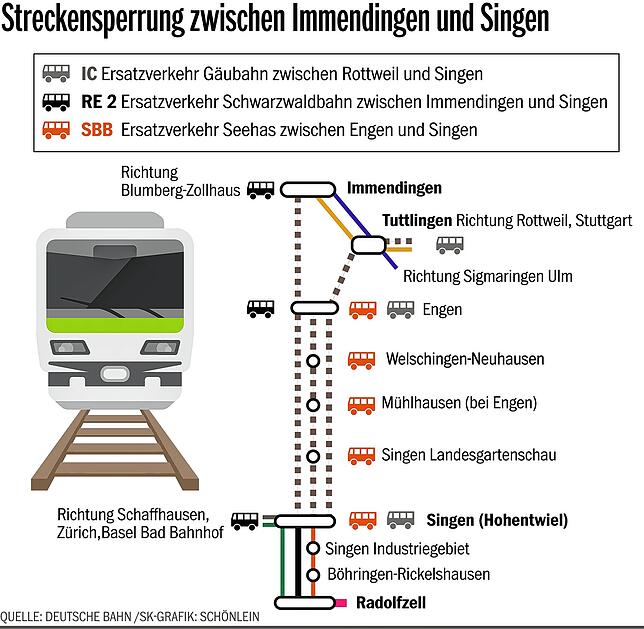 Bild 1: Ab Freitag fahren keine Züge mehr zwischen Singen und Immendingen: Fragen und Antworten zum Nadelöhr