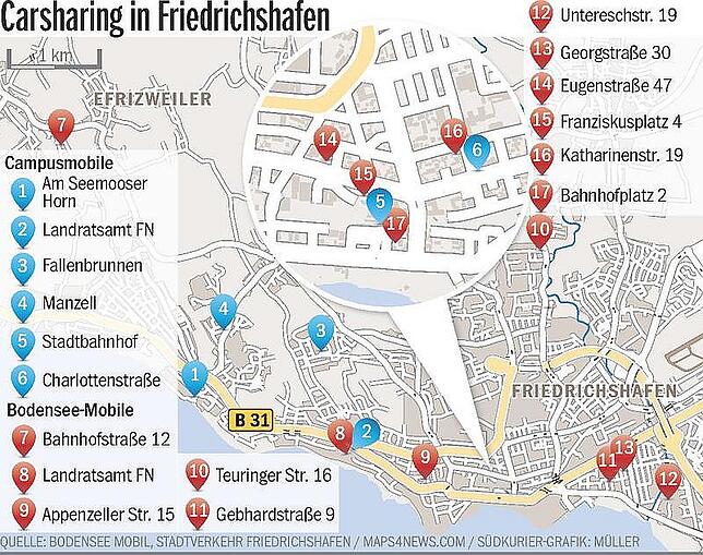 Bild 3: Carsharing als Option zum Autokauf: Fahrzeuge einfach nach Bedarf mieten